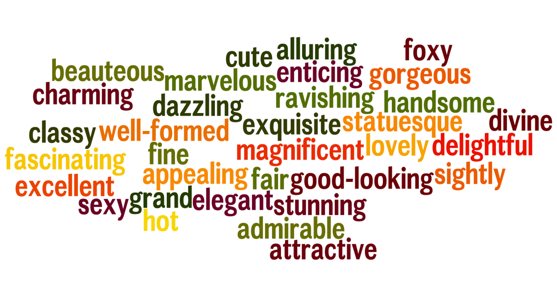 list-of-positive-negative-adjectives-to-describe-a-place-in-2021-list-of-adjectives