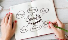 Logo, brand a positioning: Základy úspěšné značky