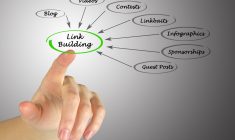 Linkbuilding: Klíč k úspěchu ve světě digitálního marketingu